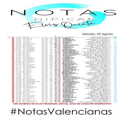 Notas Hípicas por Elvis Quinta Valencia 020825.pdf