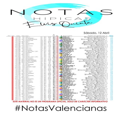 Notas Hípicas por Elvis Quinta Valencia 120425.pdf