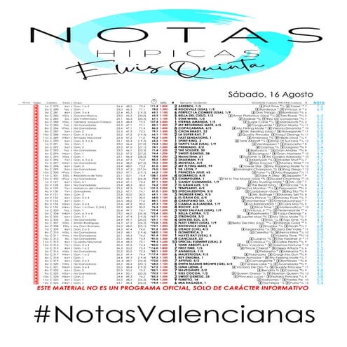 Notas Hípicas por Elvis Quinta Valencia 160825.pdf