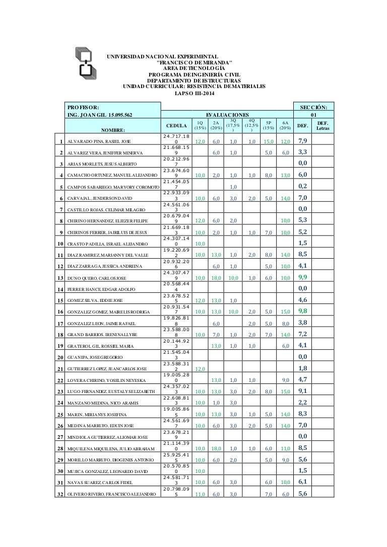 Notas def res mat sec01