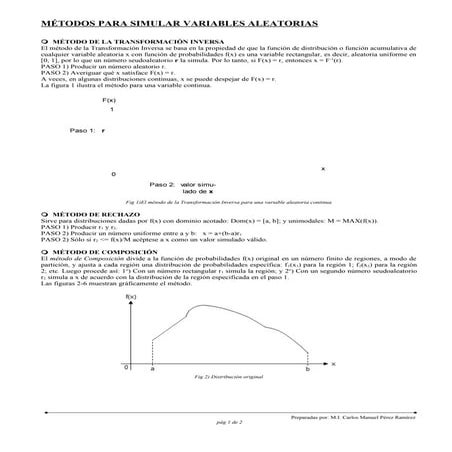 Notas Sobre Métodos De Simulación De Variables
