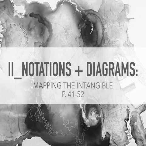 Notations+diagrams;mapping the intangibles
