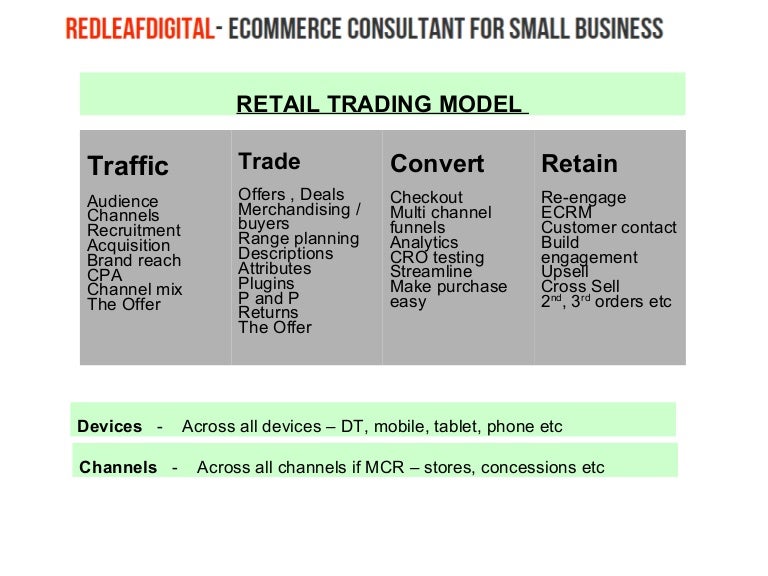 notcutts rabbit hutch