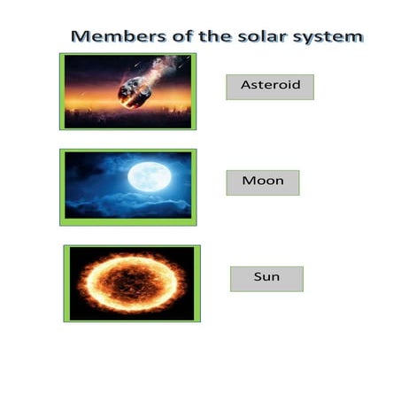 Members of the solar system