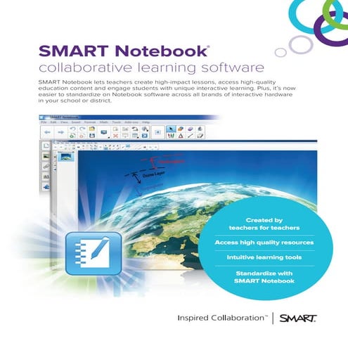 SMART Board Education Solutions Brochure | PDF