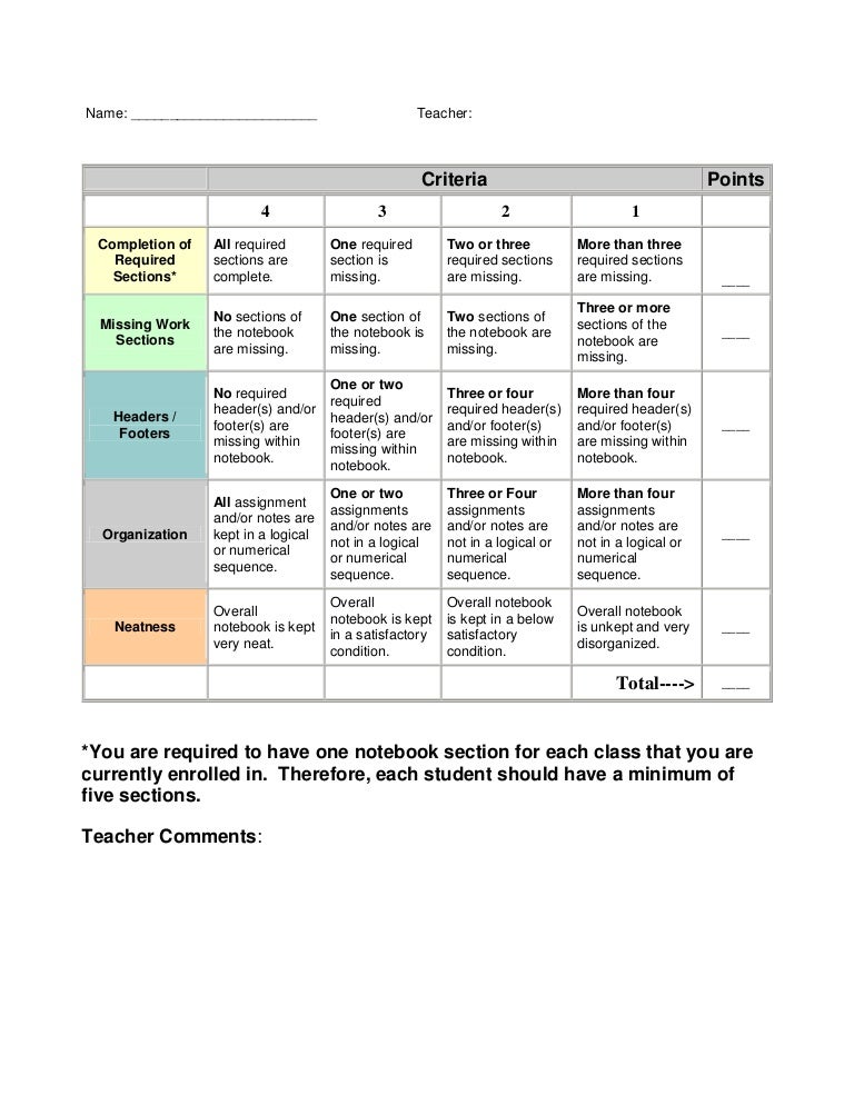 Notebook grading rubric