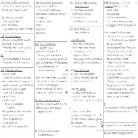 How to Think on Paper - Ideas on Note-Making