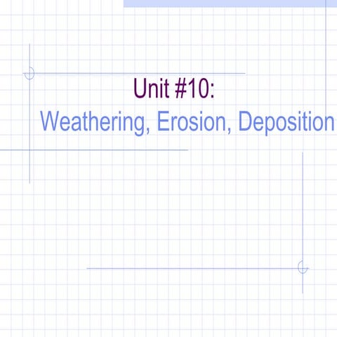 Weathering, Erosion, Deposition, Landscapes