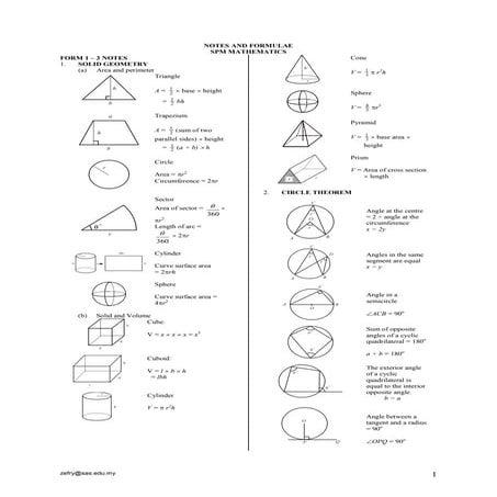 Notes and-formulae-mathematics