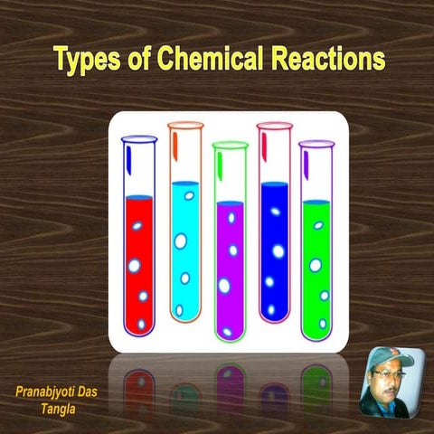 Types of Chemical Reactions
