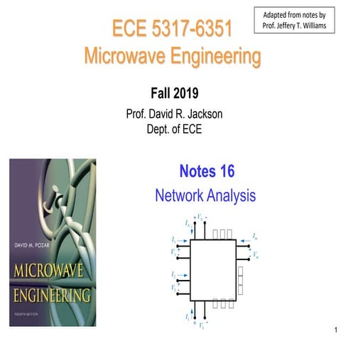 Notes 16 5317-6351 Network Analysis.pptx