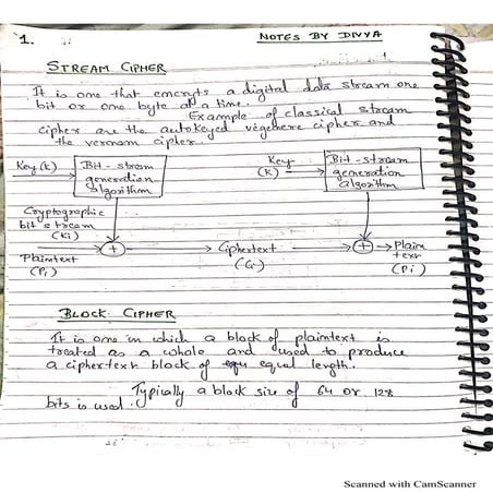  Symmetric key cryptography by Divya