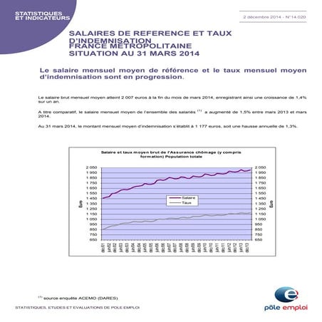 Salaires de référence et taux d'indemnisation au 31 mars 2014
