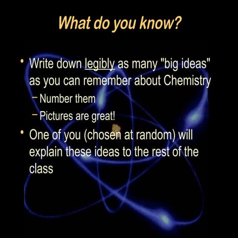 powerpoint notes Atoms long version.pptx