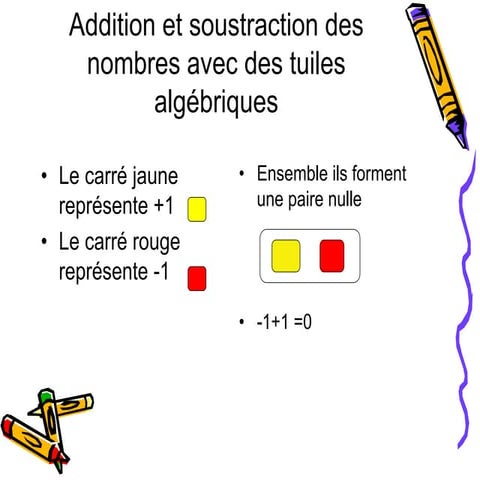 Notes de cours nb entier | PPTX