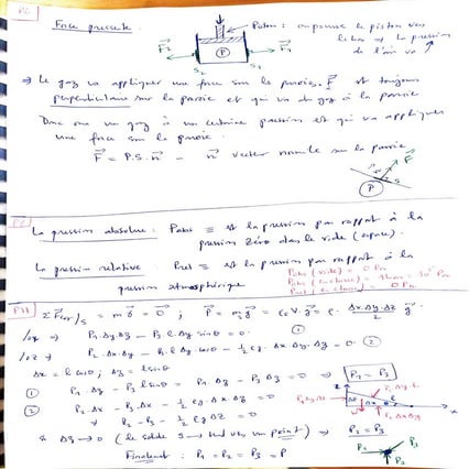Notes du tableau Cours 2.pdf