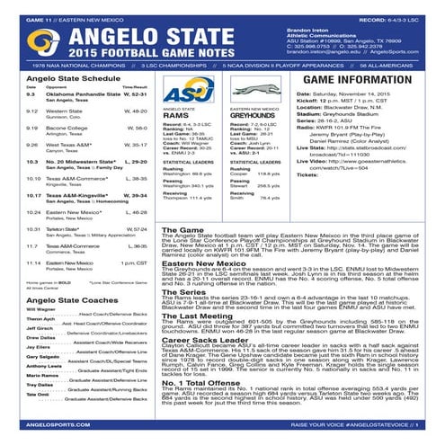 Angelo State Football - ENMU Notes (LSC Third Place Game)