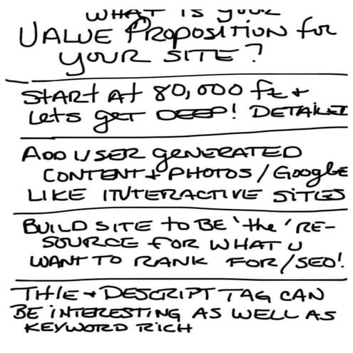 ColderICE Notes From Emarketing for SEO