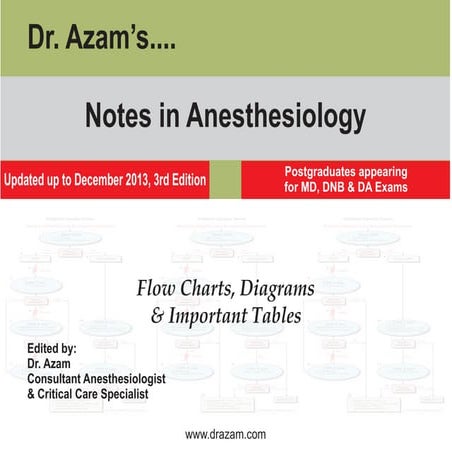 Notes in Anesthesiology bY Nepal University | PDF