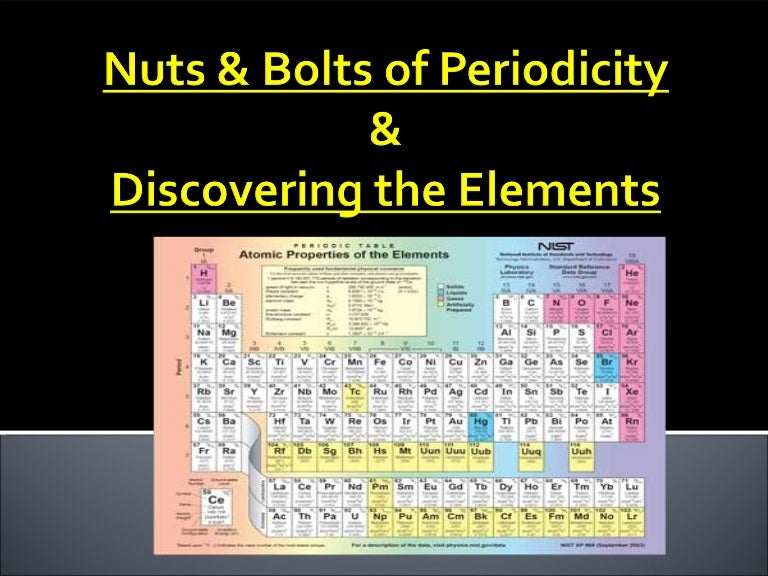 Notes lab 05 06 nuts & bolts discovering the elements