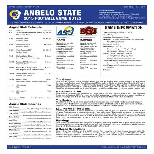 Angelo State Football - Midwestern State Notes