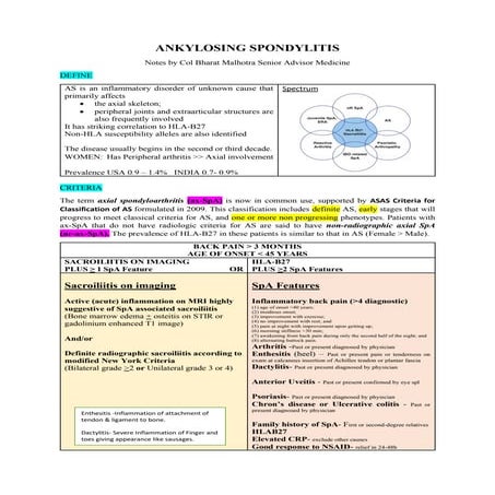 Ankylosing Spondylitis - Notes 2021 | PDF