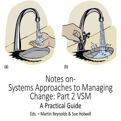 Notes on reader introducing systems approaches   prt 3 vsm