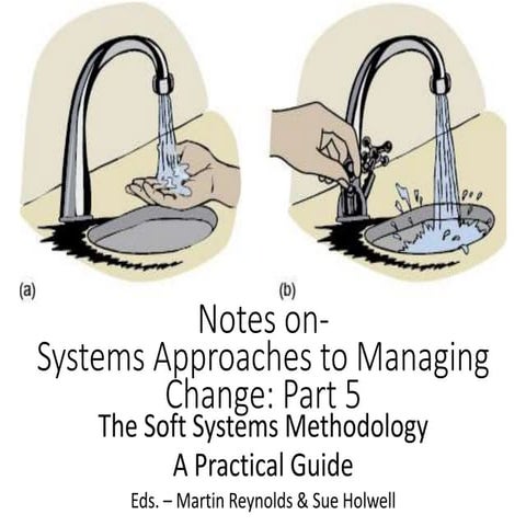 Notes on reader introducing systems approaches   prt 5 ssm