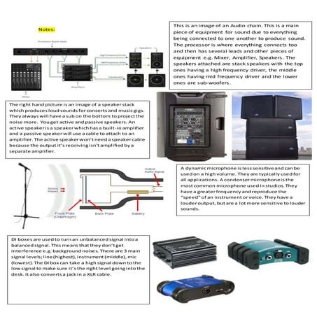 Sound Engineering 101 | PPTX