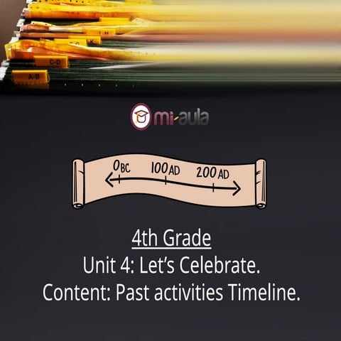 4th Grade Unit 4: Creating and Presenting Past Activities Timelines | PPT