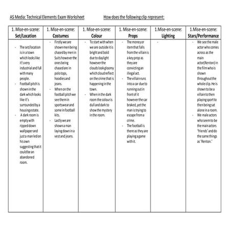 trainspotting mise-en-scene