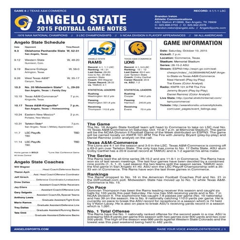 Angelo State Football - Texas A&M-Commerce Notes