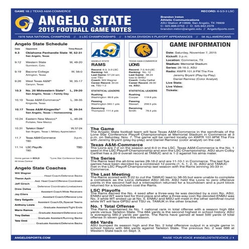 Angelo State Football - Texas A&M-Commerce (LSC Playoffs)