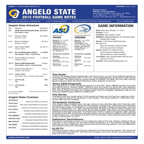 Angelo State Football - Texas A&M-Kingsville Notes
