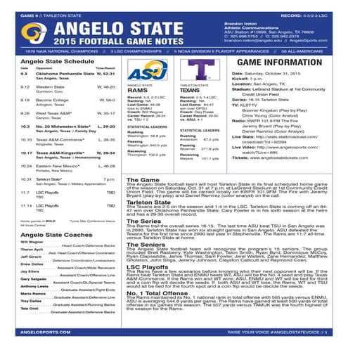 Angelo State Football - Tarleton State Notes