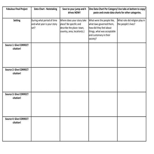 Note Taking Data Chart 6th