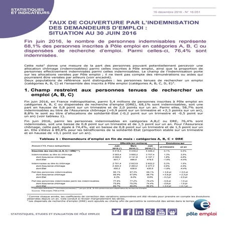 Taux de couverture par l'indemnisation des demandeurs d'emploi : situation au...