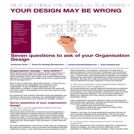 Not getting the results you want your design may be wrong