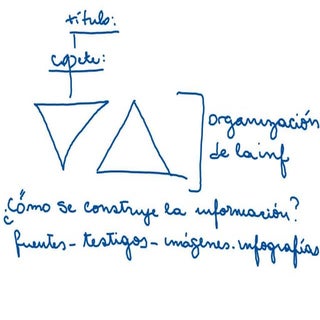 Como se escribe una noticia