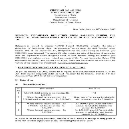 15 g form(pre-filled) | PDF