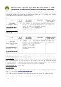 Harco Bank Recruitment For Chief Executive Officer