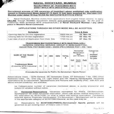 Notification naval-dockyard-mumbai-tradesman-mate-posts.