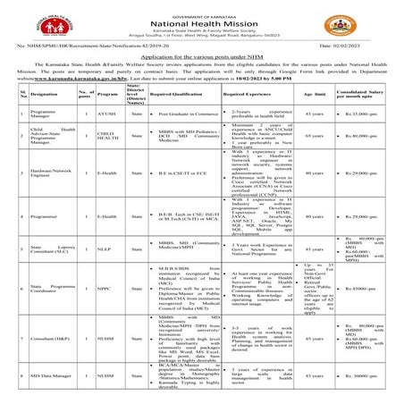 Icmr | PDF