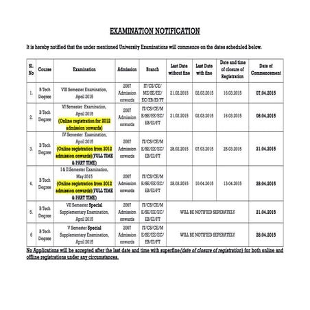 Notification april 2015