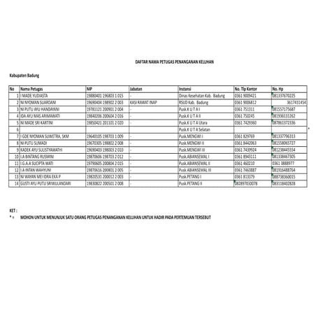 No tlp pengaduan jkbm gabung2