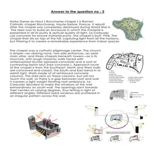Notre dame du haut ( ronchamp chapel)