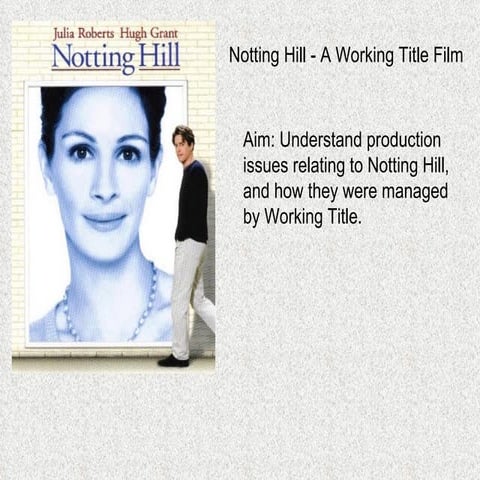 Nottinghill productionissues