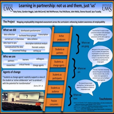 Not us and them, just us