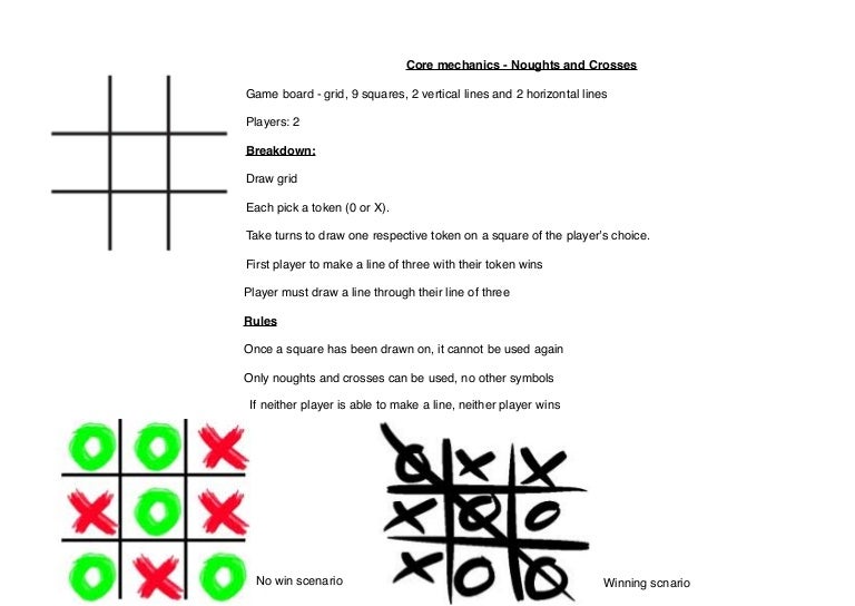 Noughts and crosses