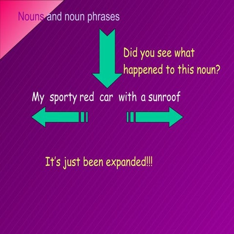 Noun And Noun Phrases Presentation